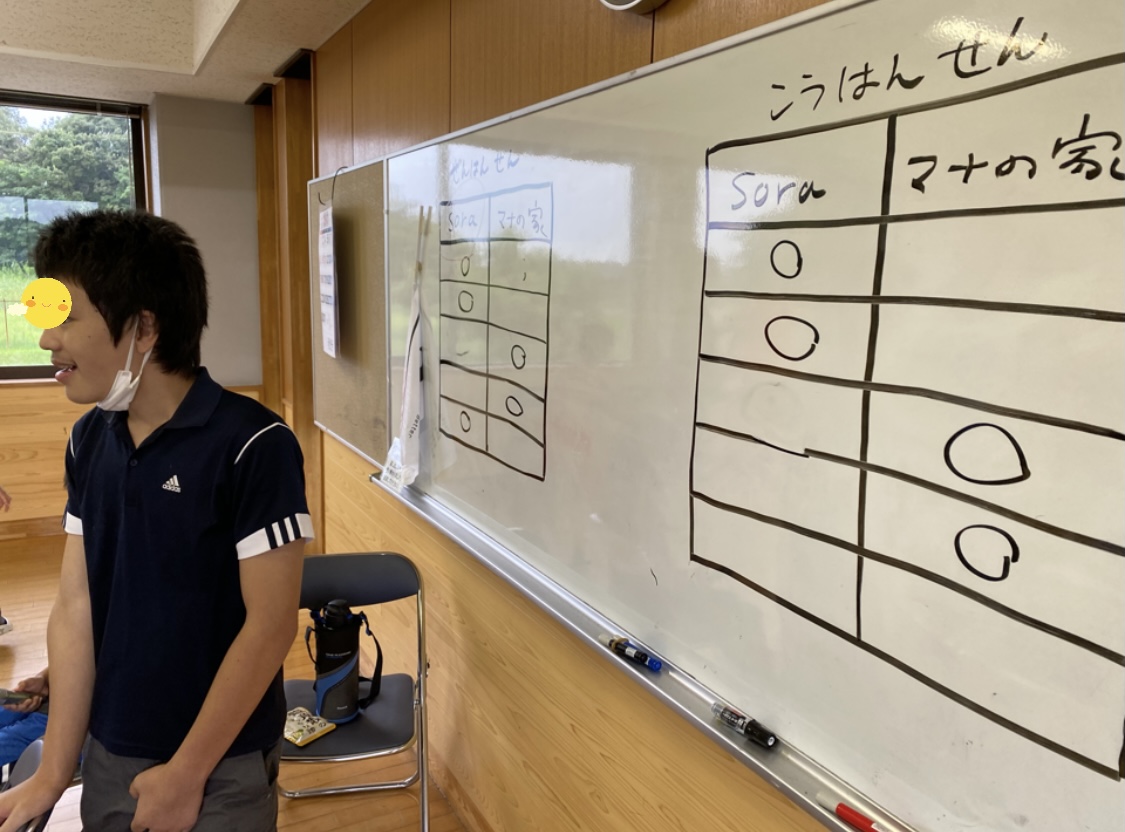 C10DC6AE-2472-4499-A16C-0E0AEDC1BB4F